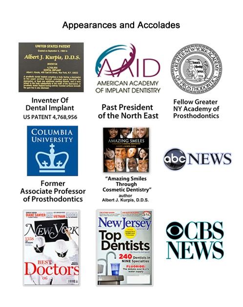 Awards and Accolades